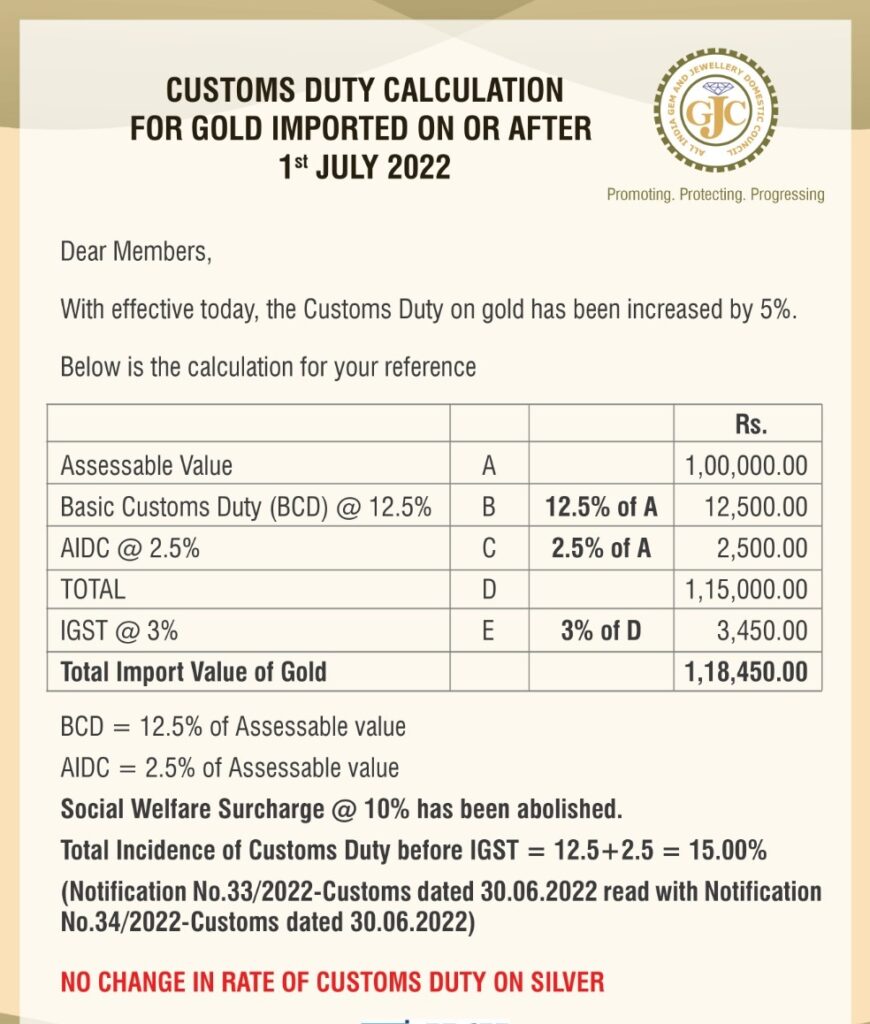 gold tax calculation