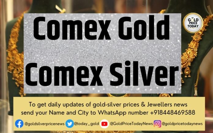 Comex Gold Comex Silver Price Update 30 May 2023