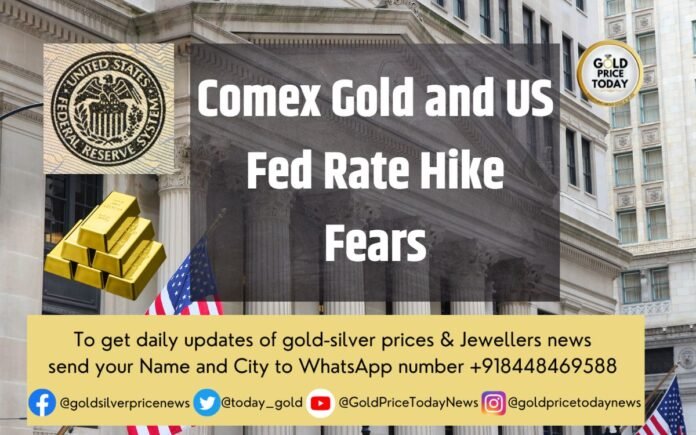 Comex Gold and US Fed Rate Hike Fears 26 May 2023