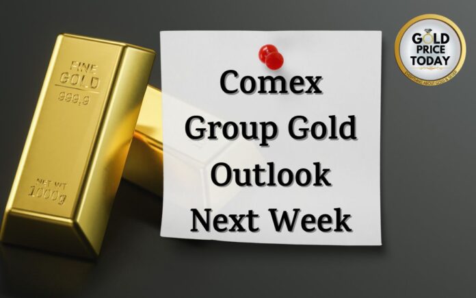 Comex Group Gold Outlook Next Week 21 May 2023