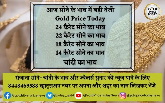 Gold Price Today Increase Check gold price big cities