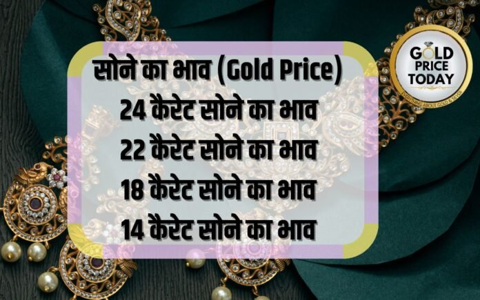 gold price today news