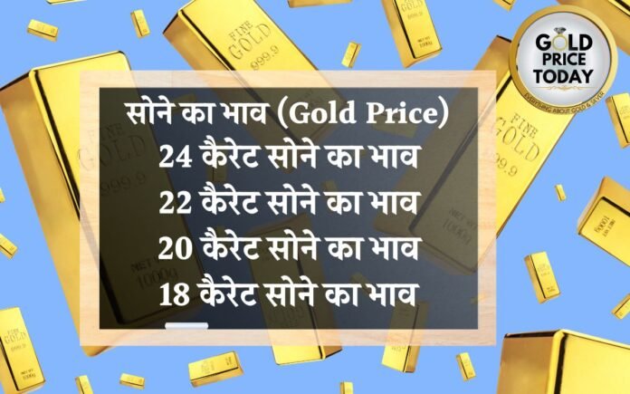 gold price today in fineness and carat 10 May 2023
