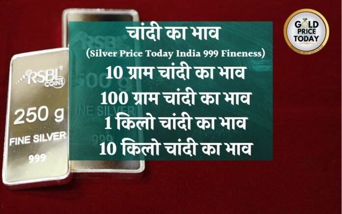 silver price today 999 fineness 17 May 2023