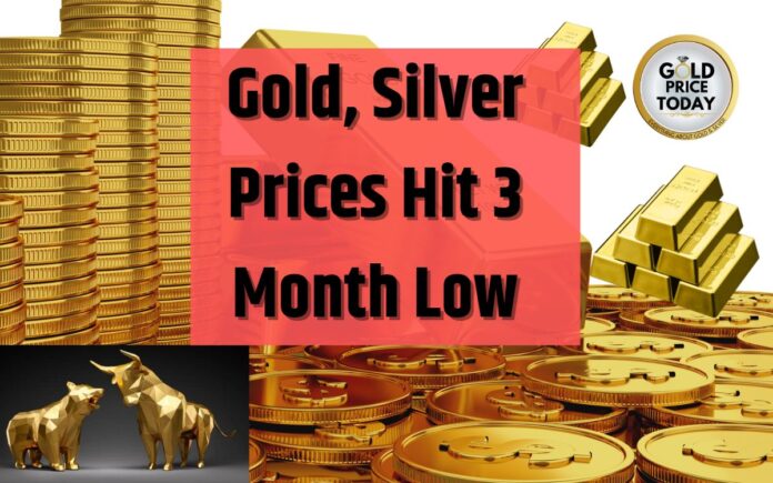 Gold, Silver Prices at 3 Month Lows know expert view 23 June 2023