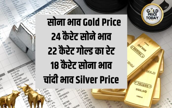 Gold Price Silver Price Sona chandi bhav 6 July 2023