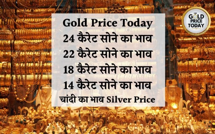 gold price today news Sona chandi bhav 20 July