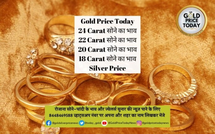 gold price today 11 January 2023 Carat fineness news