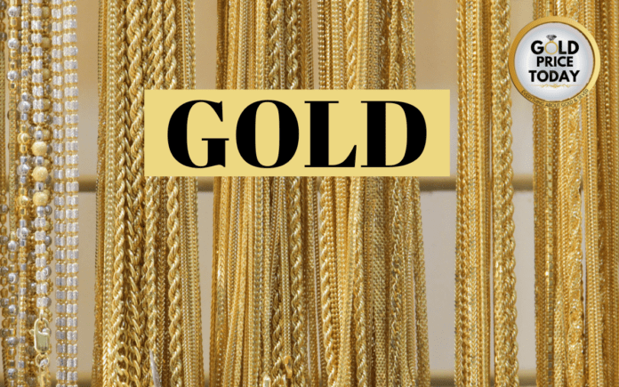 gold price today 26 January 2024 Carat fineness prices