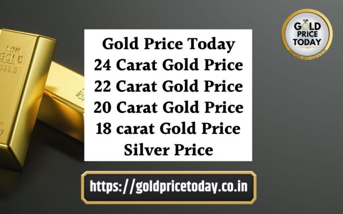 gold price today 12 February 2024 carat fineness