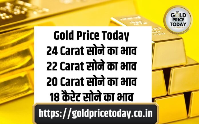 gold price today news silver price 8 Feb 2024 Gold, carat, fineness