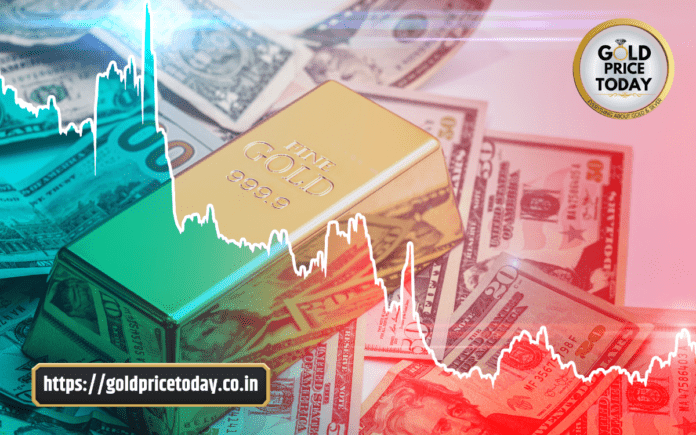 gold silver price big fall today news
