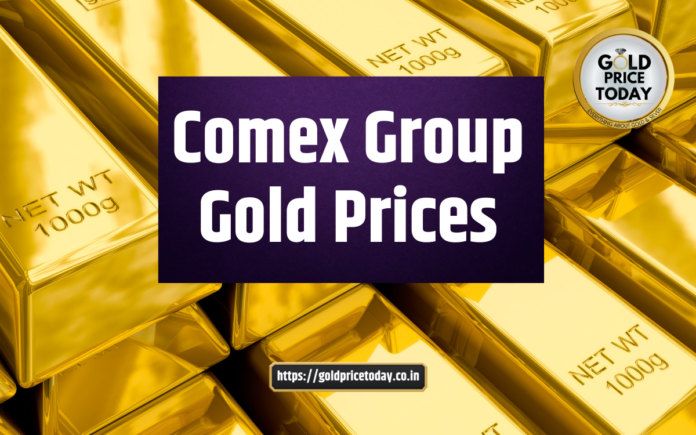 gold silver news