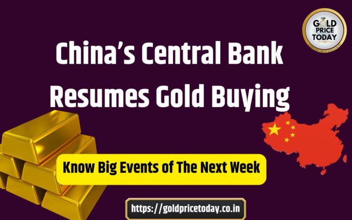 China’s Central Bank Resumes Gold Buying
