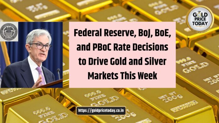 Federal Reserve Meeting This week