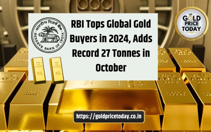 RBI Tops Global Gold Buyers in 2024