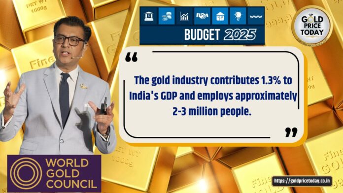 budget 2025 World gold council Demand