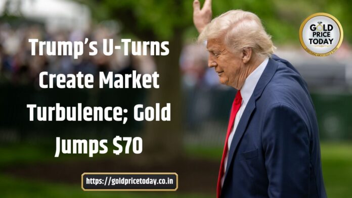 Trump’s U-Turns Create Market Turbulence; Gold Jumps $70