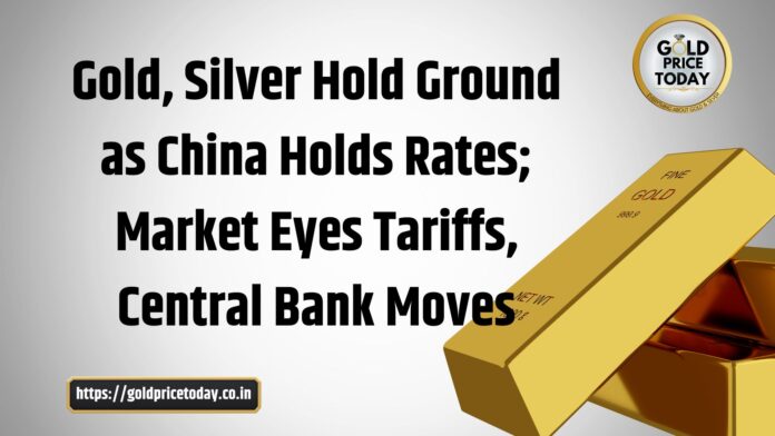 gold silver price forecast