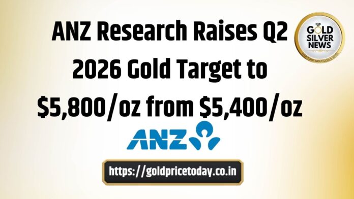 ANZ Research Raises Q2 2026 Gold Target to $5,800oz from $5,400oz