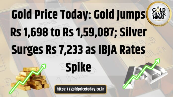Gold Price Today: IBJA Rates Show Surge in Gold, Silver Rates; Check Latest IBJA Rates