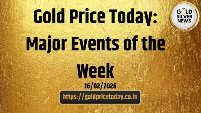 Gold Price Today: Major Events of the Week