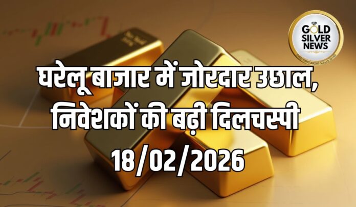 Gold Silver Price Today