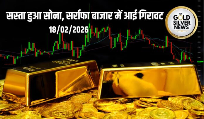 Gold Silver Price Today