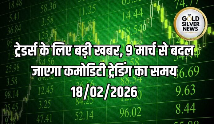 MCX NEW TRADING TIME