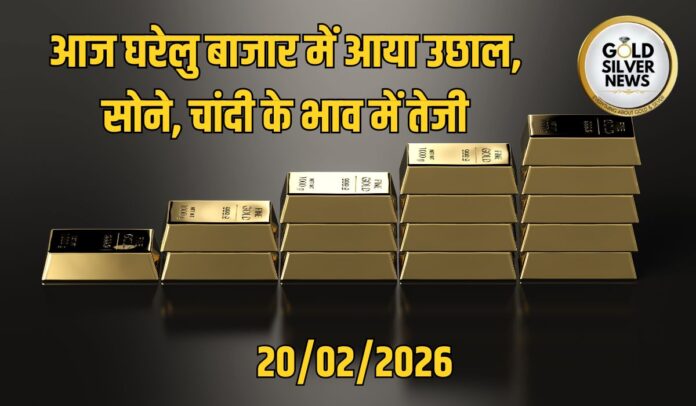 Gold Silver Price Today