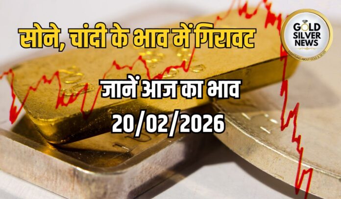 Gold Silver Price Today