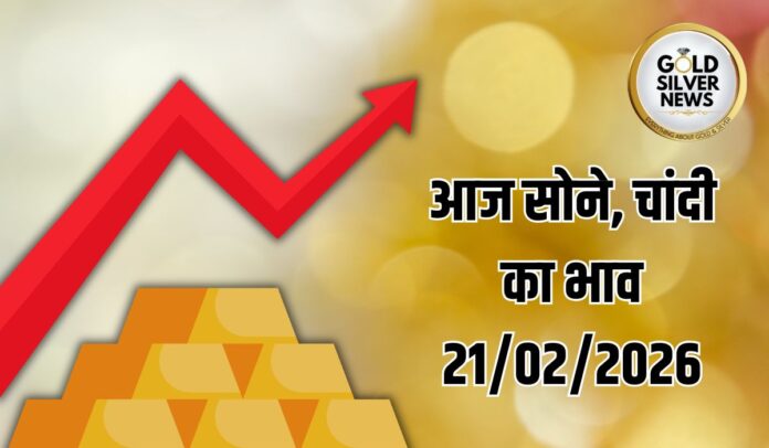 Gold Silver Price Today