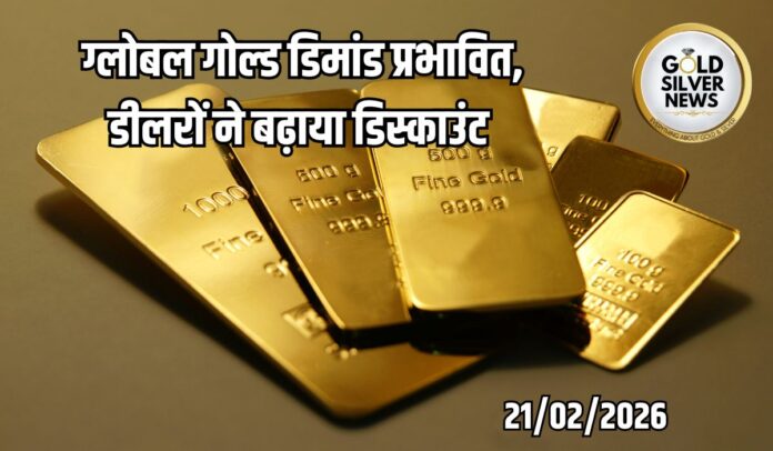 Gold Demand