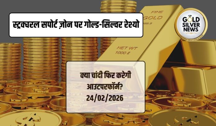 KEDIA COMMODITY GOLD SILVER RATIO