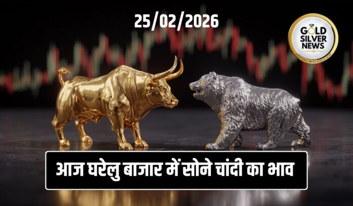 Gold Silver Price Today