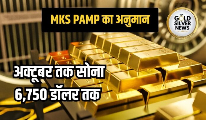 MKS PAMP GOLD FORECAST