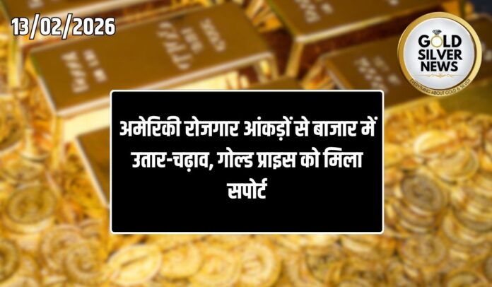 GOLD PRICE UPDATE