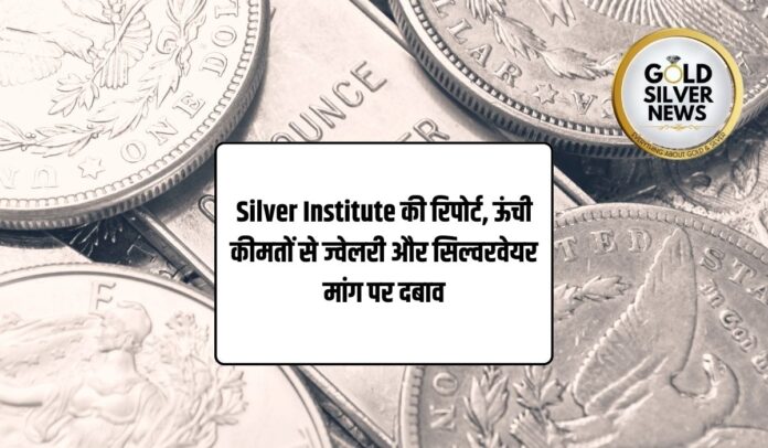 Silver Market Outlook