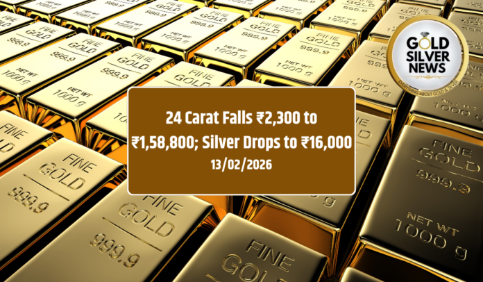 Gold Silver Price Today