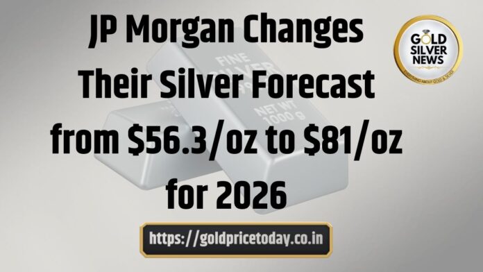 JP Morgan Silver Forecast Changes from $56.3/oz to $81/oz for 2026