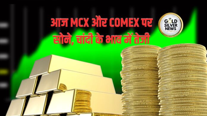 Gold Silver Price Today