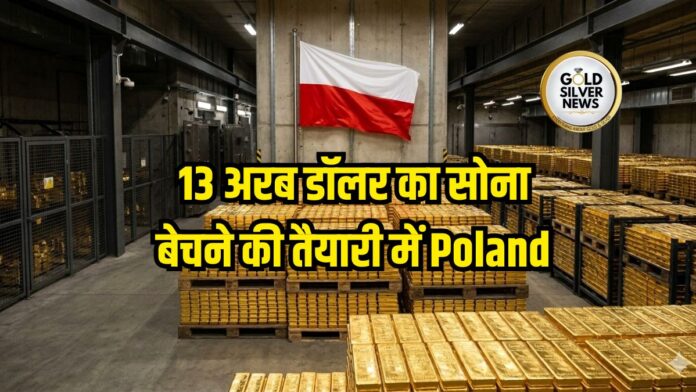 Poland Gold Reserves