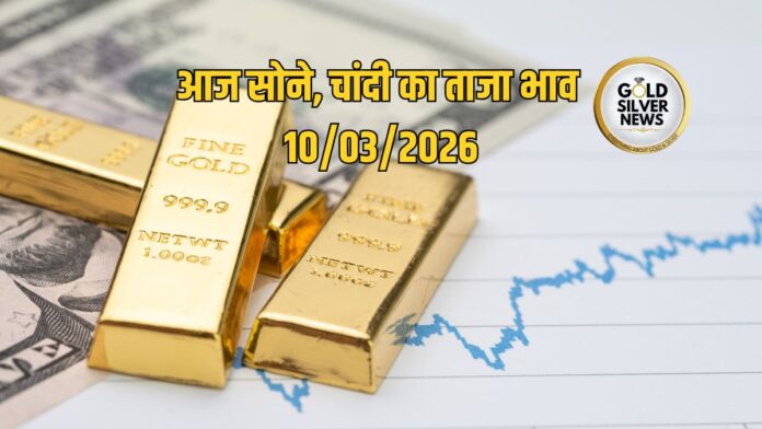 Gold Silver Price Today