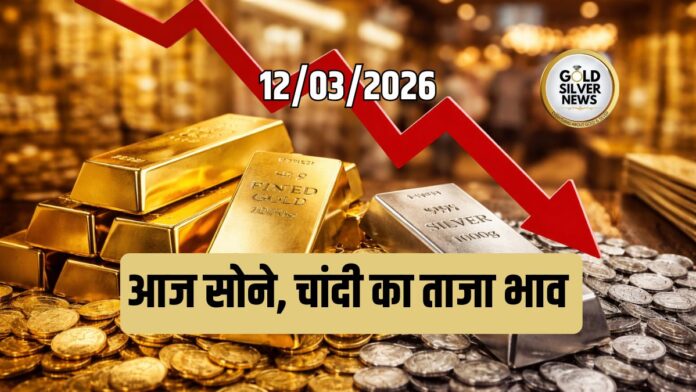 Gold Silver Price Today