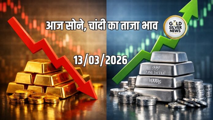 Gold Silver Price Today