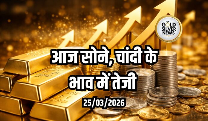 Gold Silver Price Today