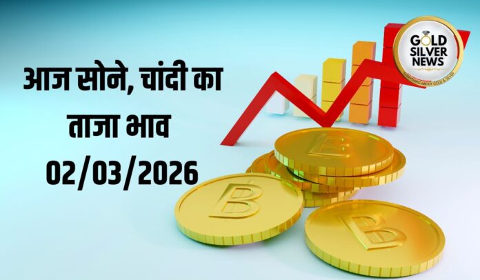 Gold Silver Price Today