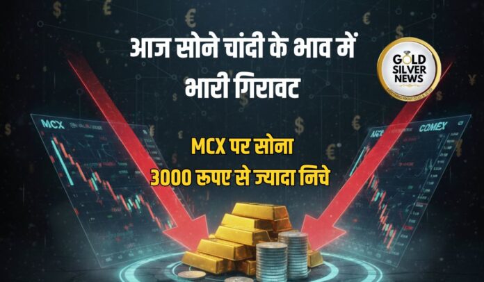 Gold Silver Price Today