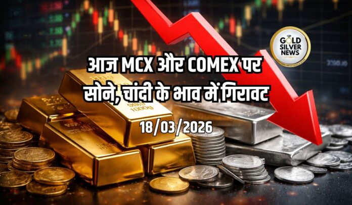 Gold Silver Price Today