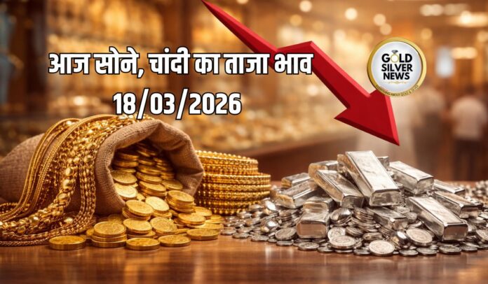 Gold Silver Price Today